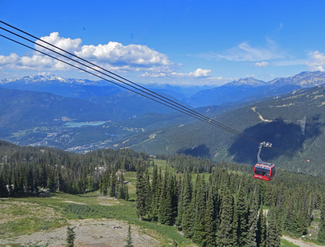 Peak 2 Peak Gondola, Whistler BC Canada